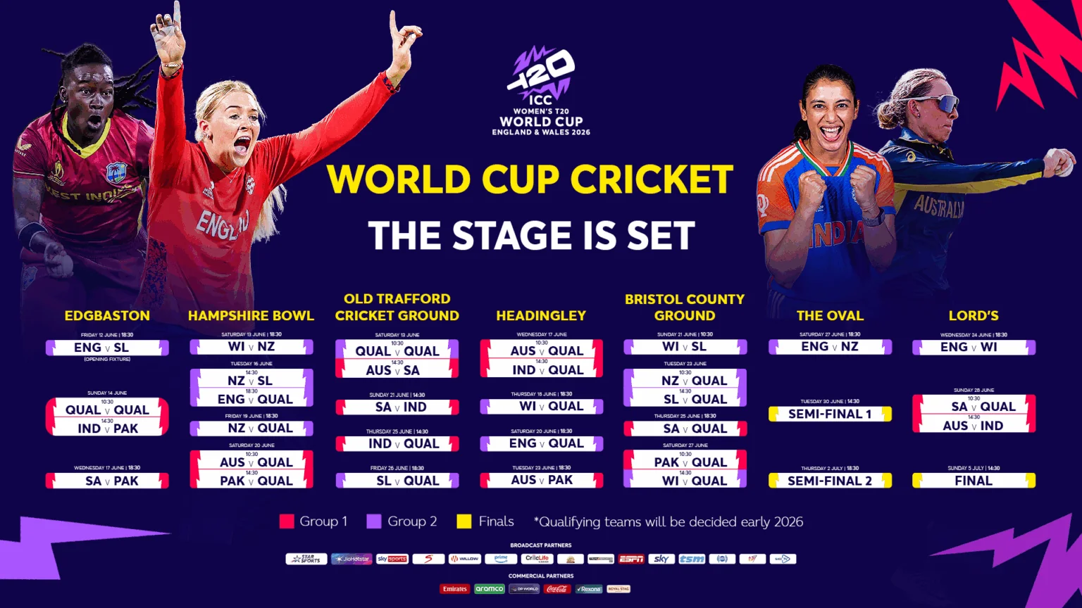 మహిళల టీ20 ప్రపంచకప్ 2026 షెడ్యూల్ విడుదల