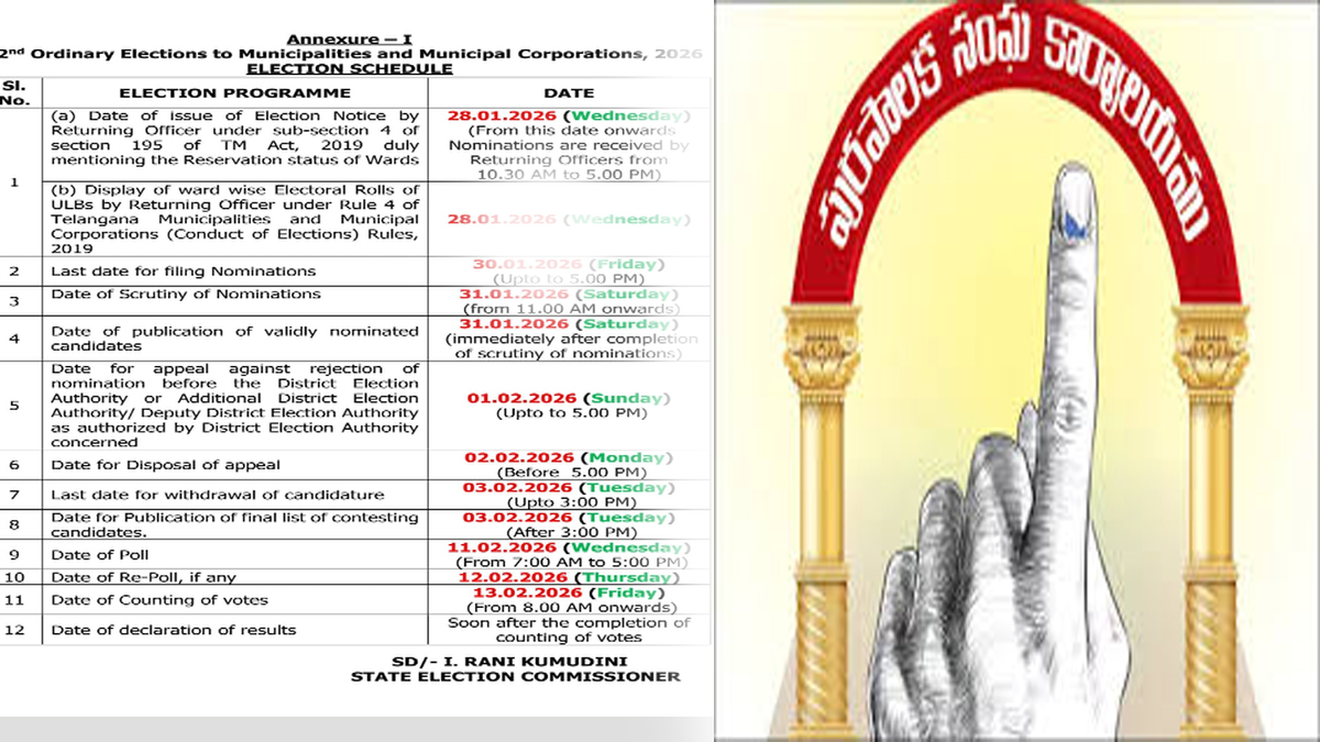 మున్సిపల్ ఎన్నికల షెడ్యూల్ విడుదల