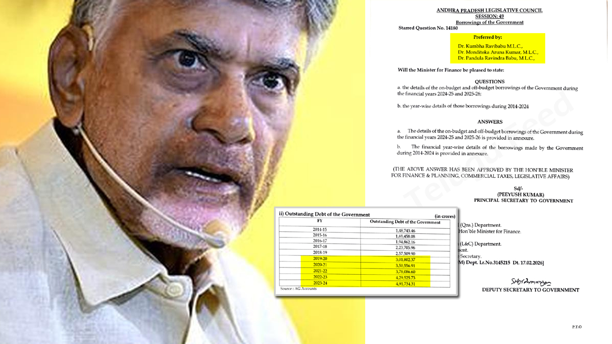 ఇక‌నైనా అప్పులపై త‌ప్పుడు ప్ర‌చారం ఆపుతారా..?