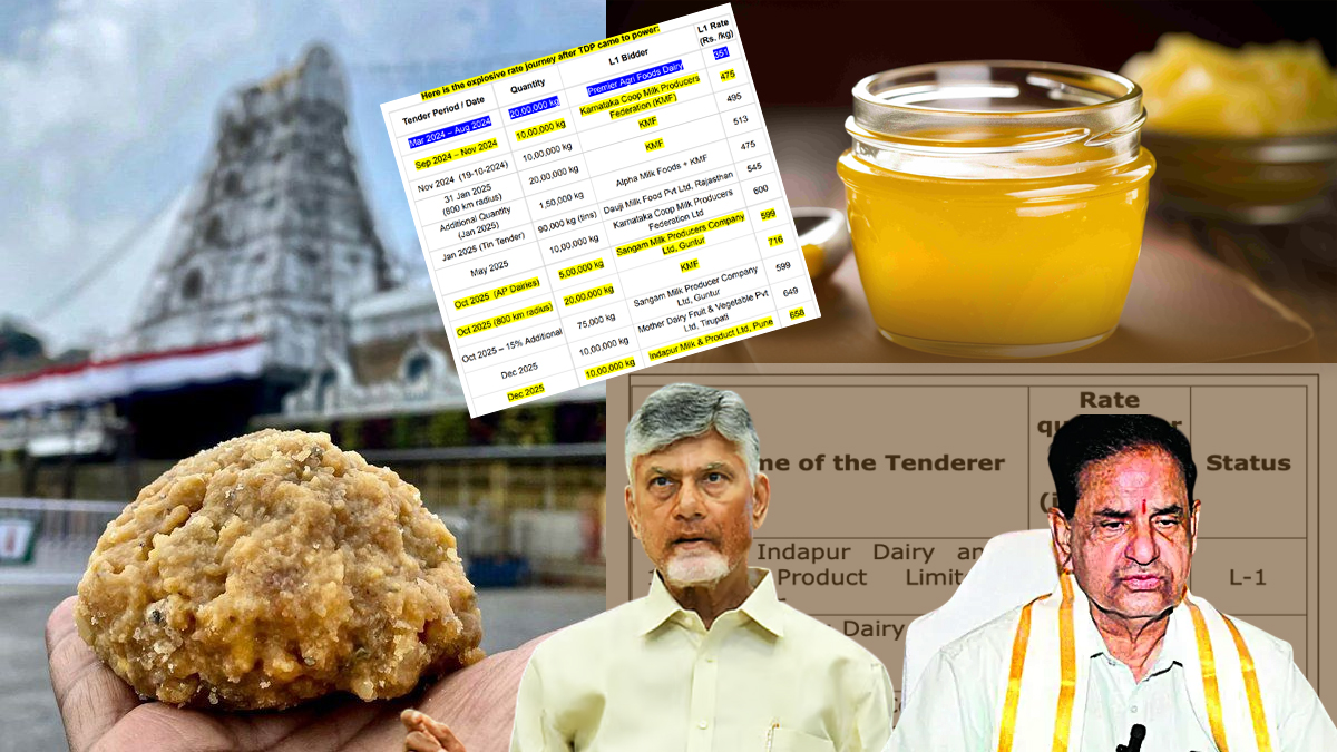 నెయ్యి కొనుగోలులో రూ. 200 కోట్ల కుంభకోణం? 'హెరిటేజ్' లింకులే టార్గెట్!