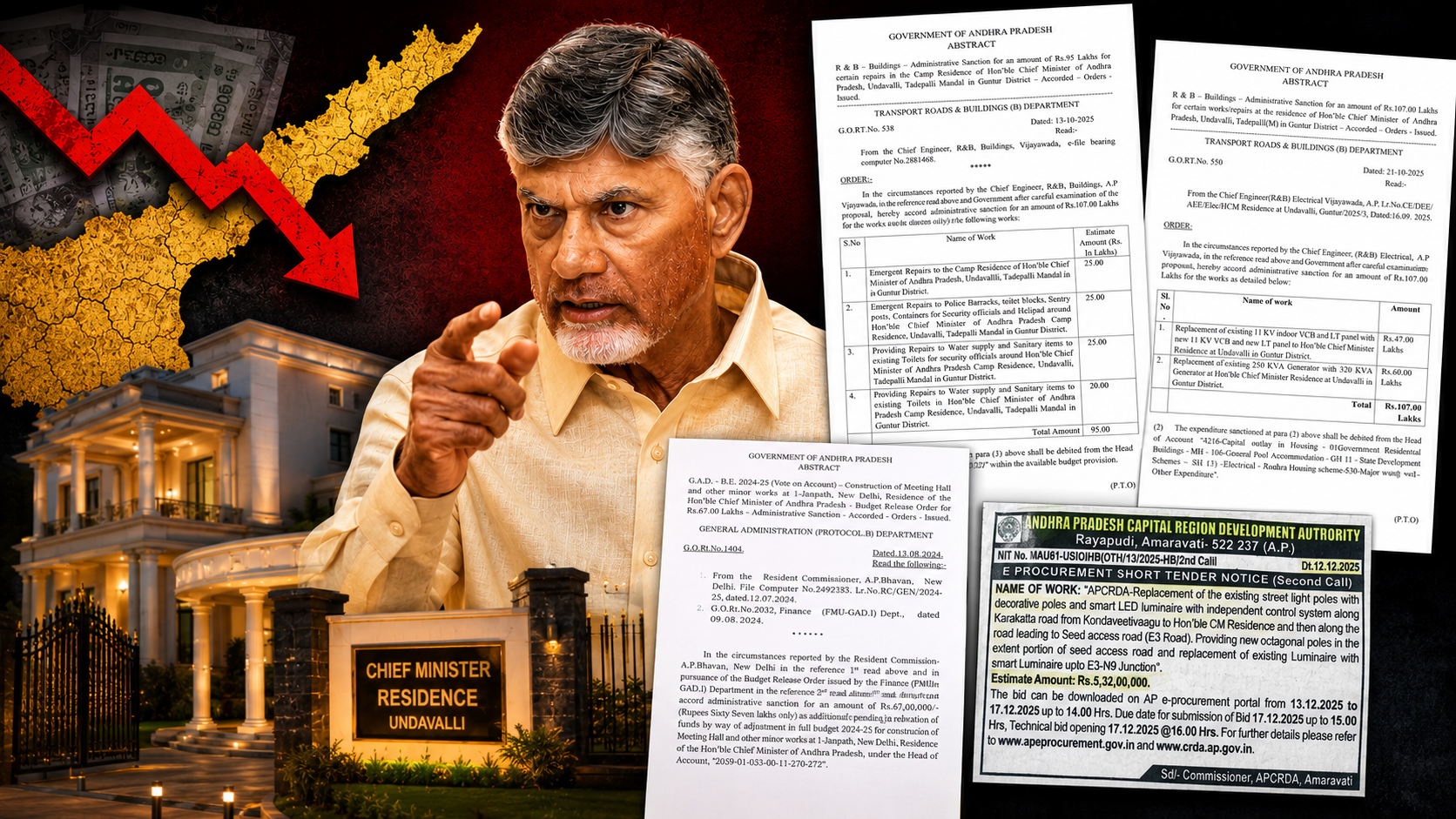 అప్పుల్లో రాష్ట్రం.. సీఎం నివాసాలకు కోట్లు ఖర్చు!