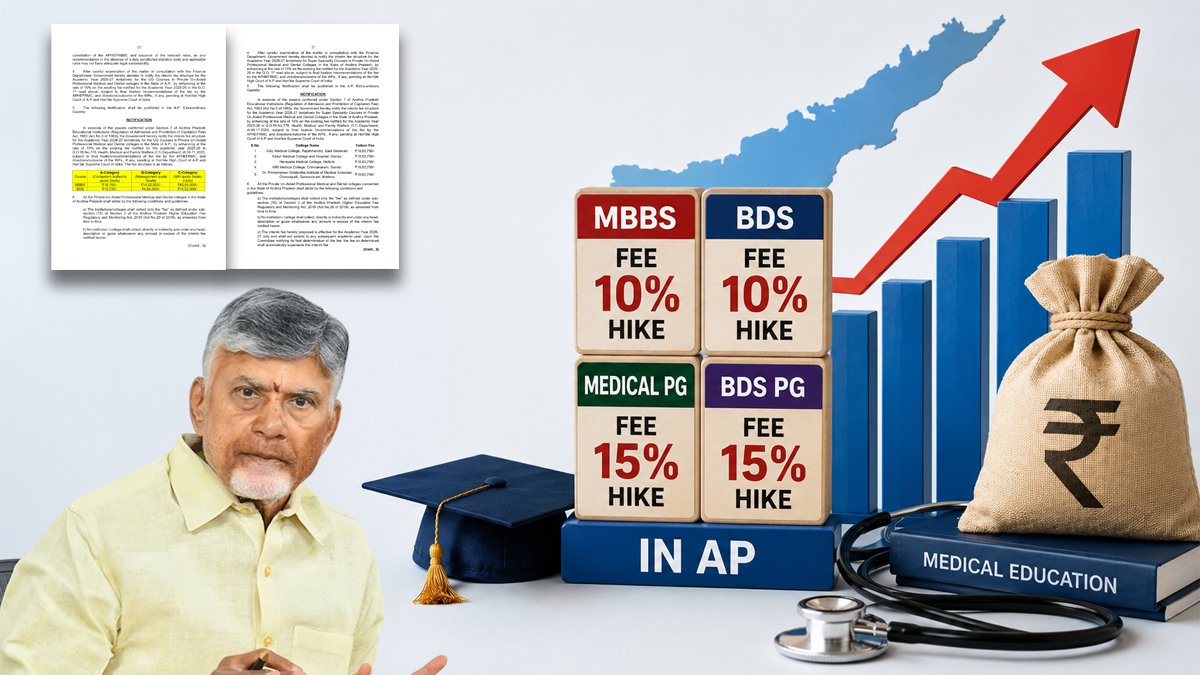ఏపీలో మ‌రింత ఖ‌రీదవుతున్న‌ వైద్య విద్య