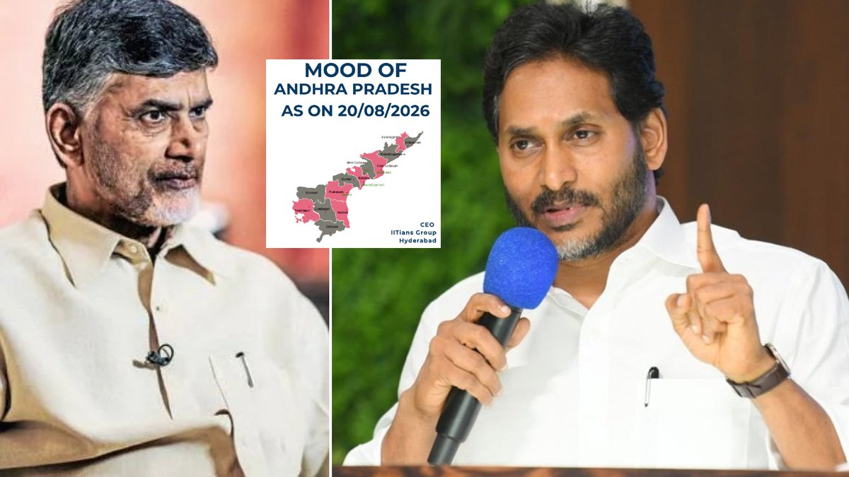 ‘మూడ్ ఆఫ్ ఆంధ్రా’ స‌ర్వే.. కూటమిపై తీవ్ర అసంతృప్తి