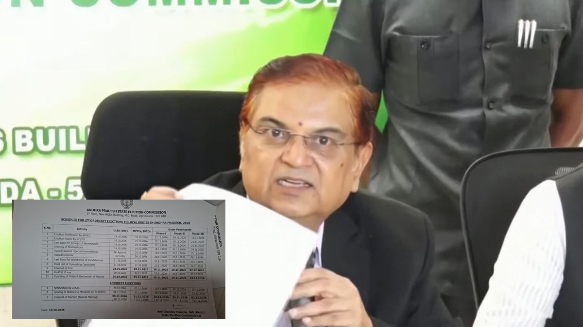 ఏపీలో స్థానిక ఎన్నికల షెడ్యూల్.. నేటి నుంచే అమల్లోకి మోడల్ కోడ్